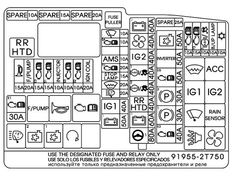 2011 Kia Optima fuse diagram